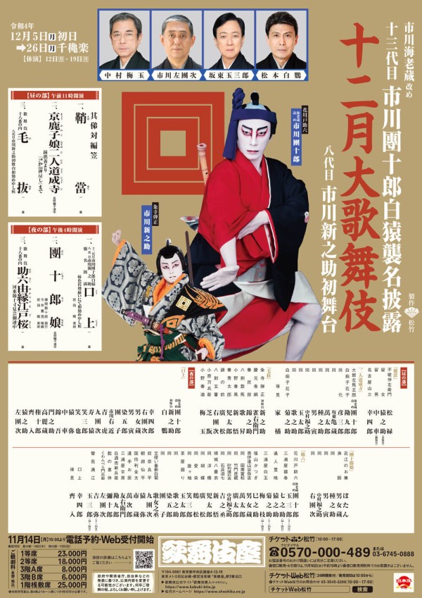 新年の贈り物 大型 歌舞伎番付 給金番付 三府俳優大見立 明治十七年申